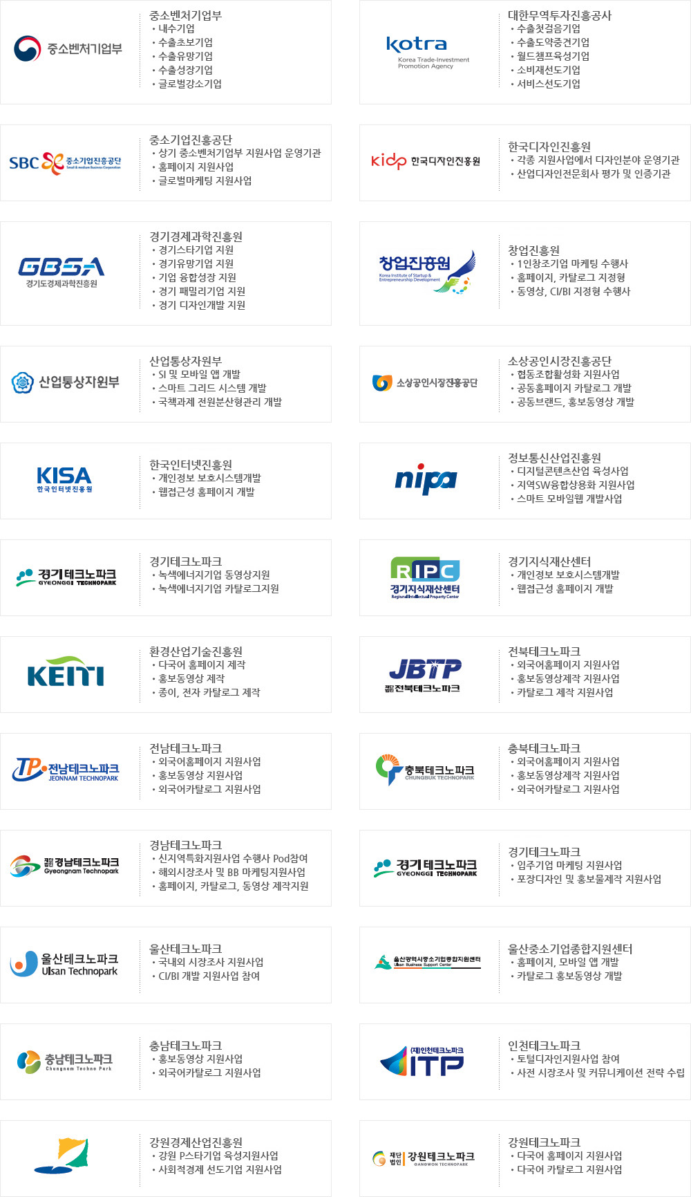 주요기관 및 일반기업 사업실적